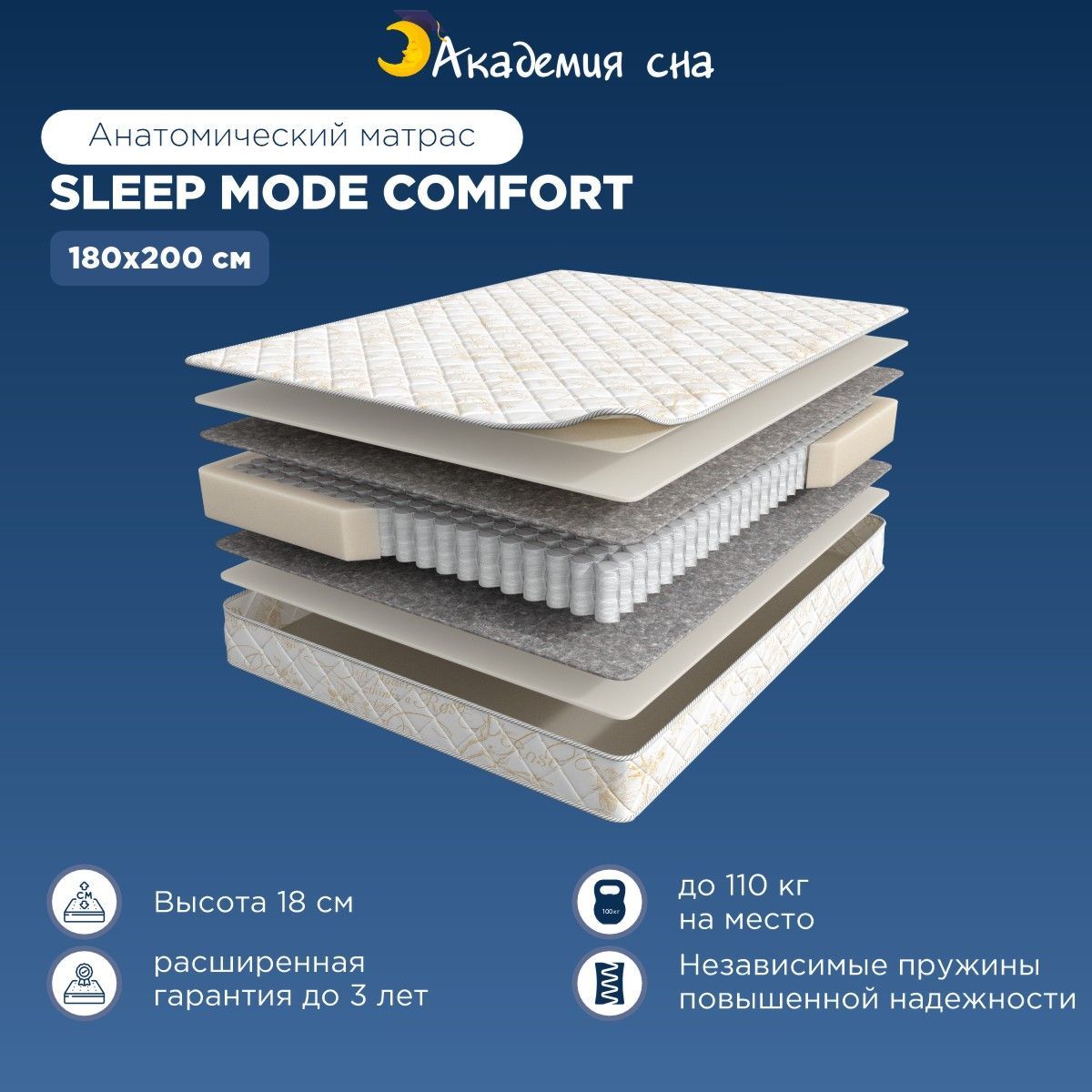 Матрас Академия сна SLEEP MODE | SLEEP MODE Comfort | Balance Forma |  SON-ON | SON-ON Comfort | Serenity | IKEA | Икея | Аскона | ASKONA |  Ormatek | Comfort Plus |