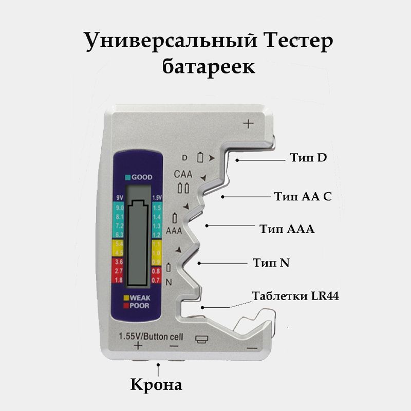 ТестербатареекиаккумуляторовСеребристый