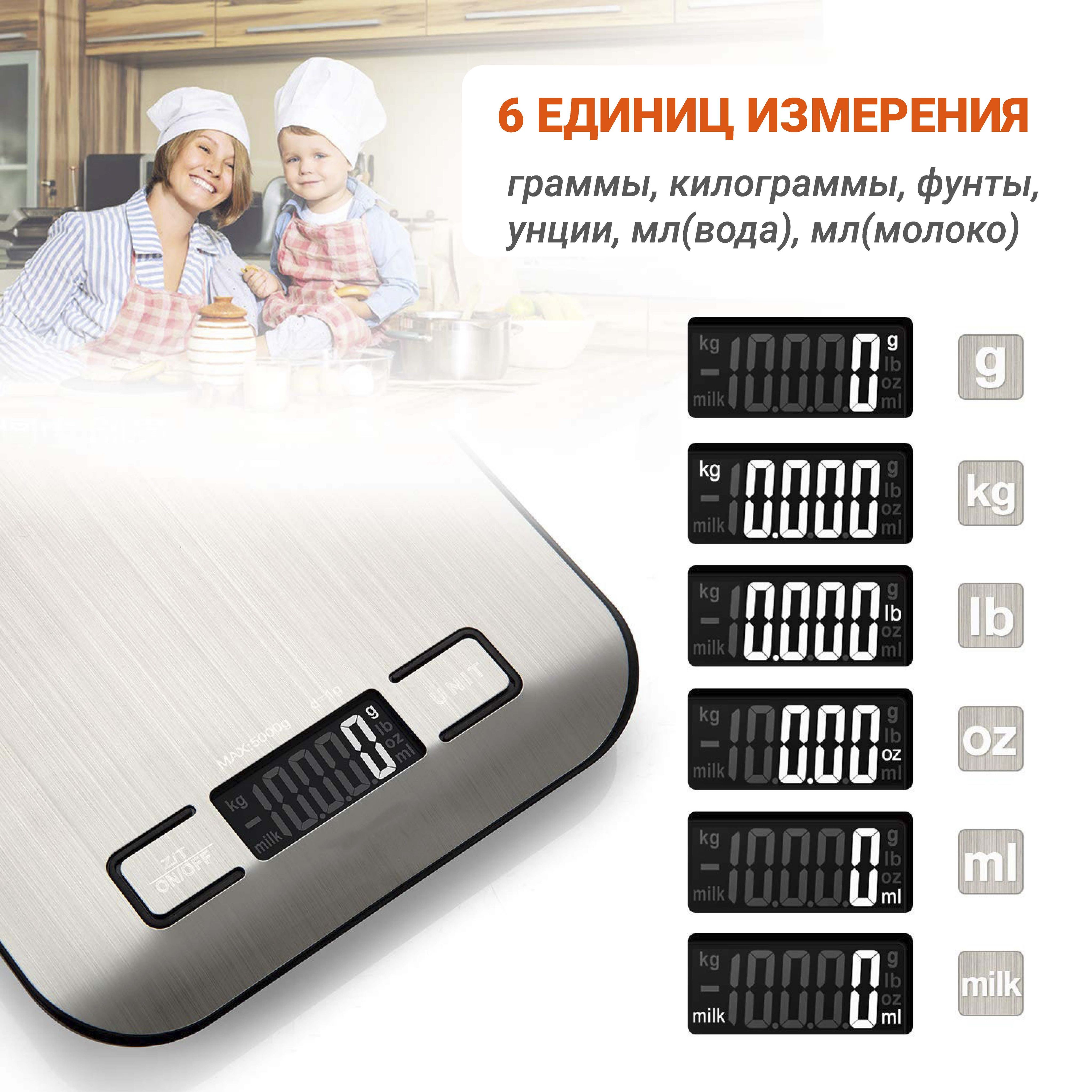 Весы кухонные электронные MODERNA 10 кг/ 1гр(图2)