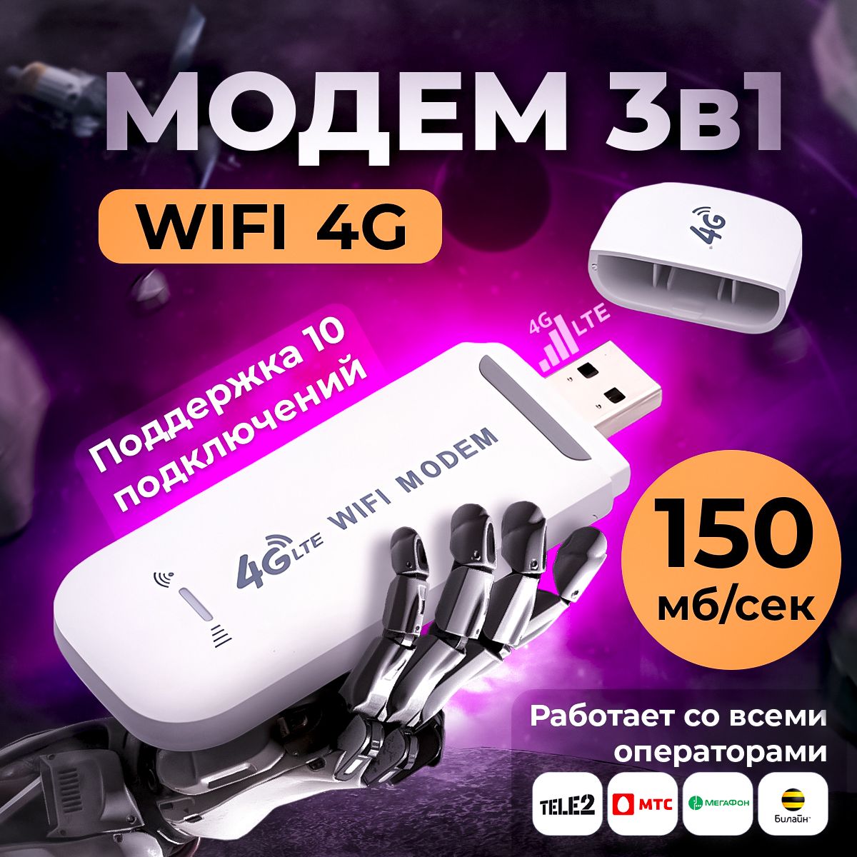 Модем4gwifiдлясимкартыроутер