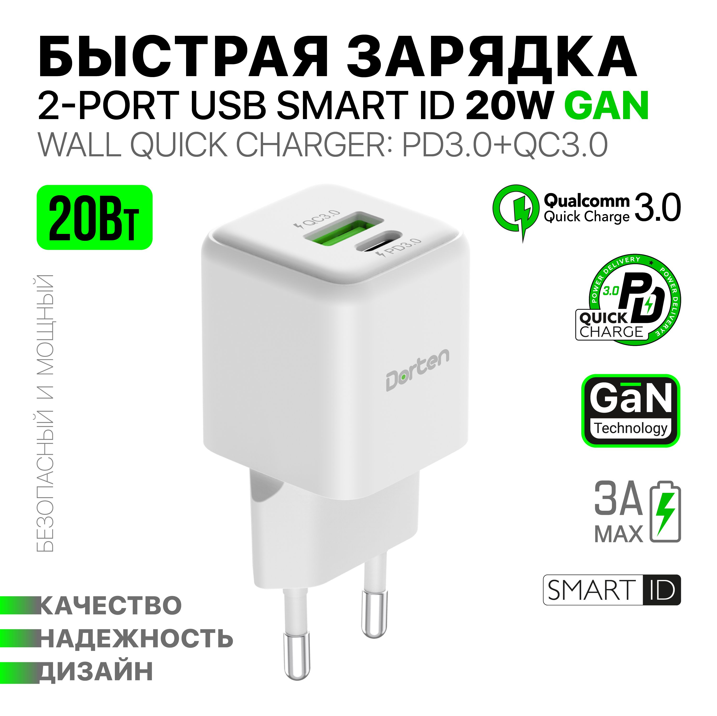 Сетевое зарядное устройство DORTEN 2-Port USB 20W, 20 Вт, USB 2.0 Type-A,  USB Type-C, Power Delivery, Quick Charge 3.0 - купить по выгодной цене в  интернет-магазине OZON (759237148)