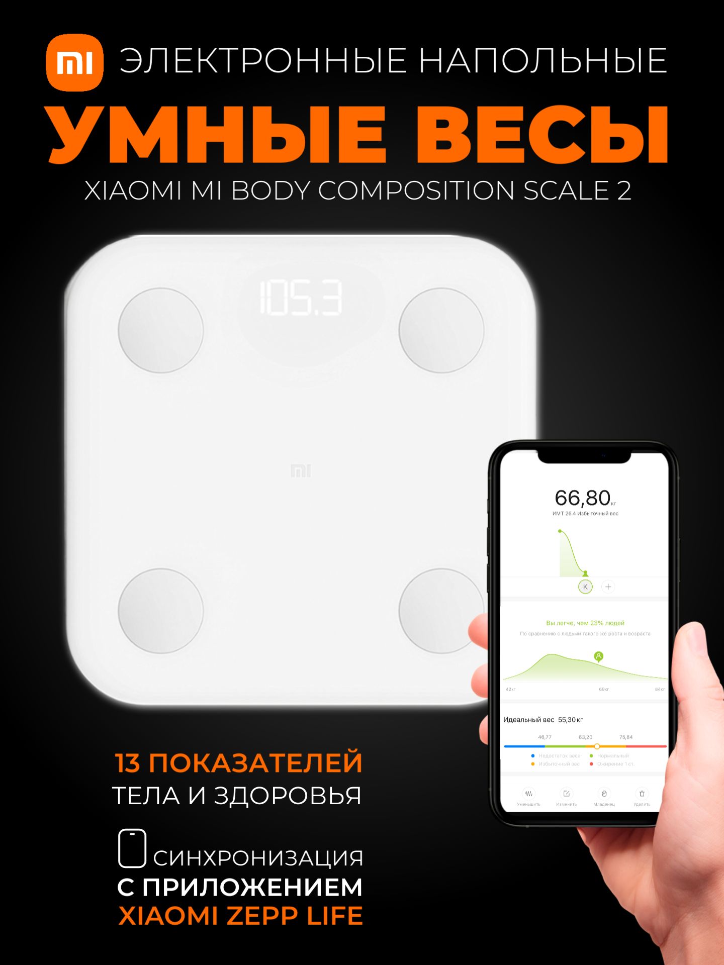 Напольные весы Xiaomi весыXMTZC05HM, белый купить по низкой цене с  доставкой в интернет-магазине OZON (1306215504)