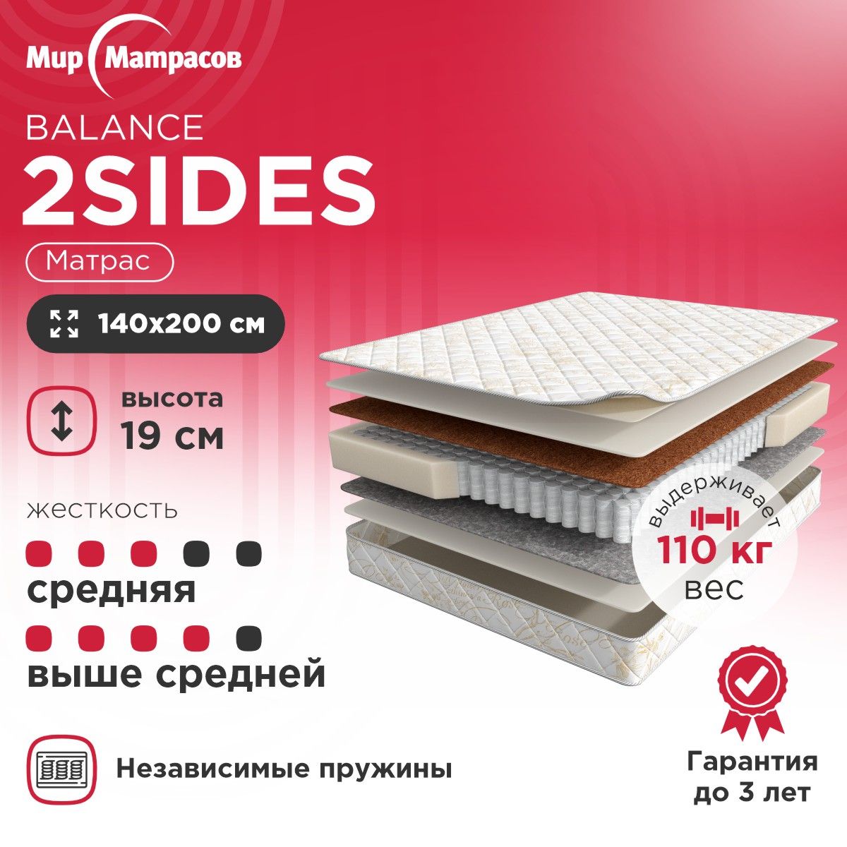 Матрас Мир Матрасов Balance Forma / Status / 2Sides / ASKONA / Аскона /  IKEA, Независимые пружины, 140 - купить по выгодной цене в  интернет-магазине OZON (489589058)