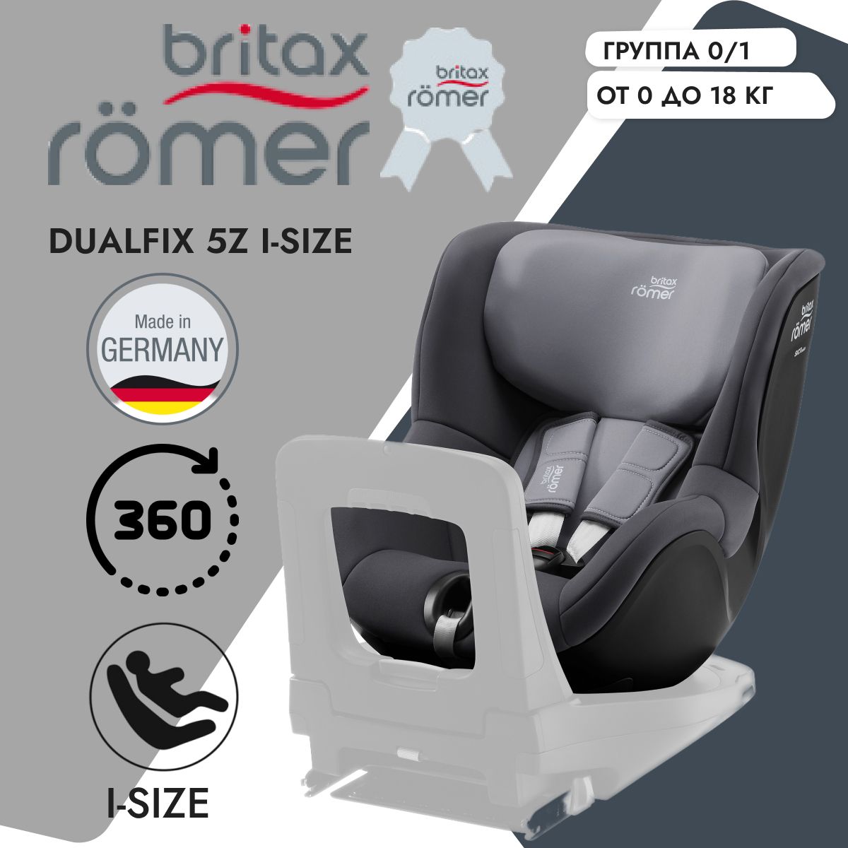 Детское автокресло Britax Romer Dualfix 5Z i-Size Midnight Grey