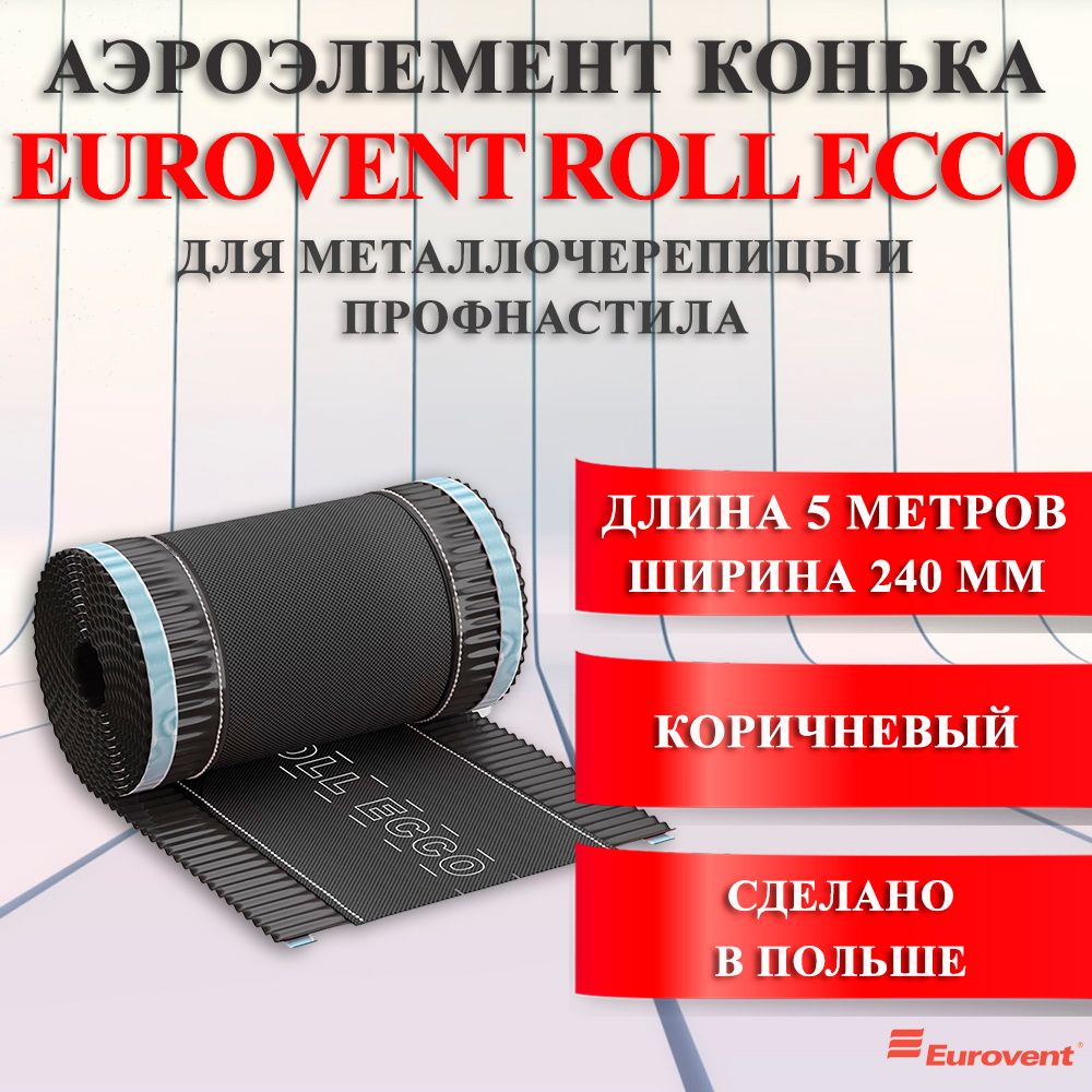 Аэроэлемент конька 240мм. Аэроэлемент конька.