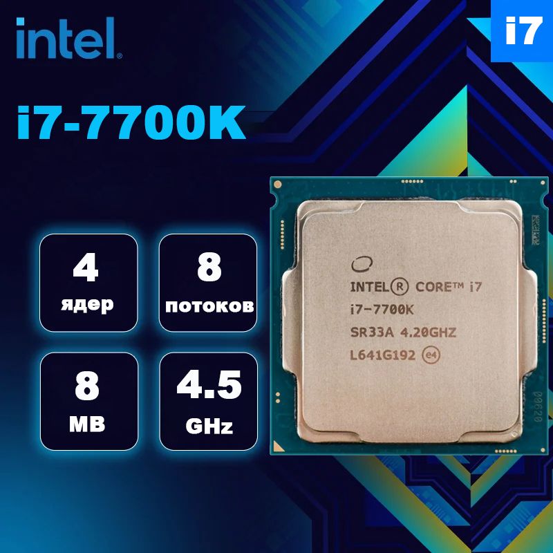 7700 год
