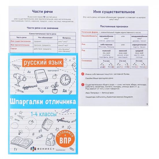 Шпаргалки на впр по математике 5 класс. Шпора на ВПР. Шпаргалки на ВПР. Шпоры ВПР русский язык. Идеи для шпаргалок на ВПР