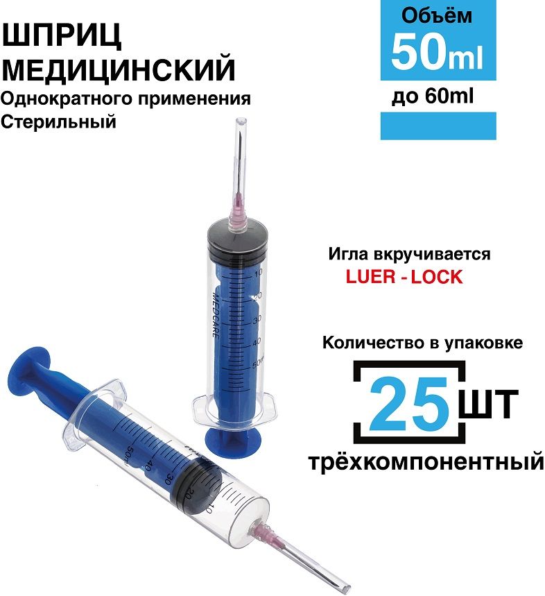 Шприц 25Мл – купить в интернет-аптеке OZON по низкой цене