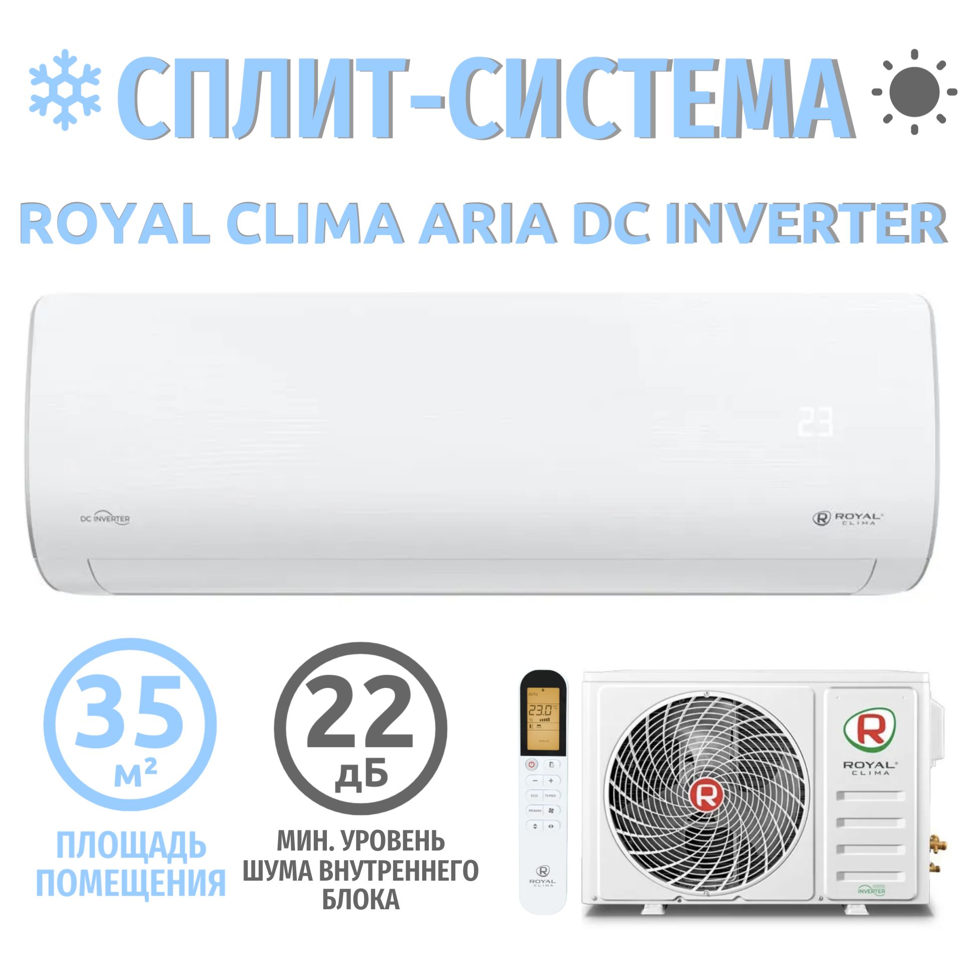 Aria dc inverter