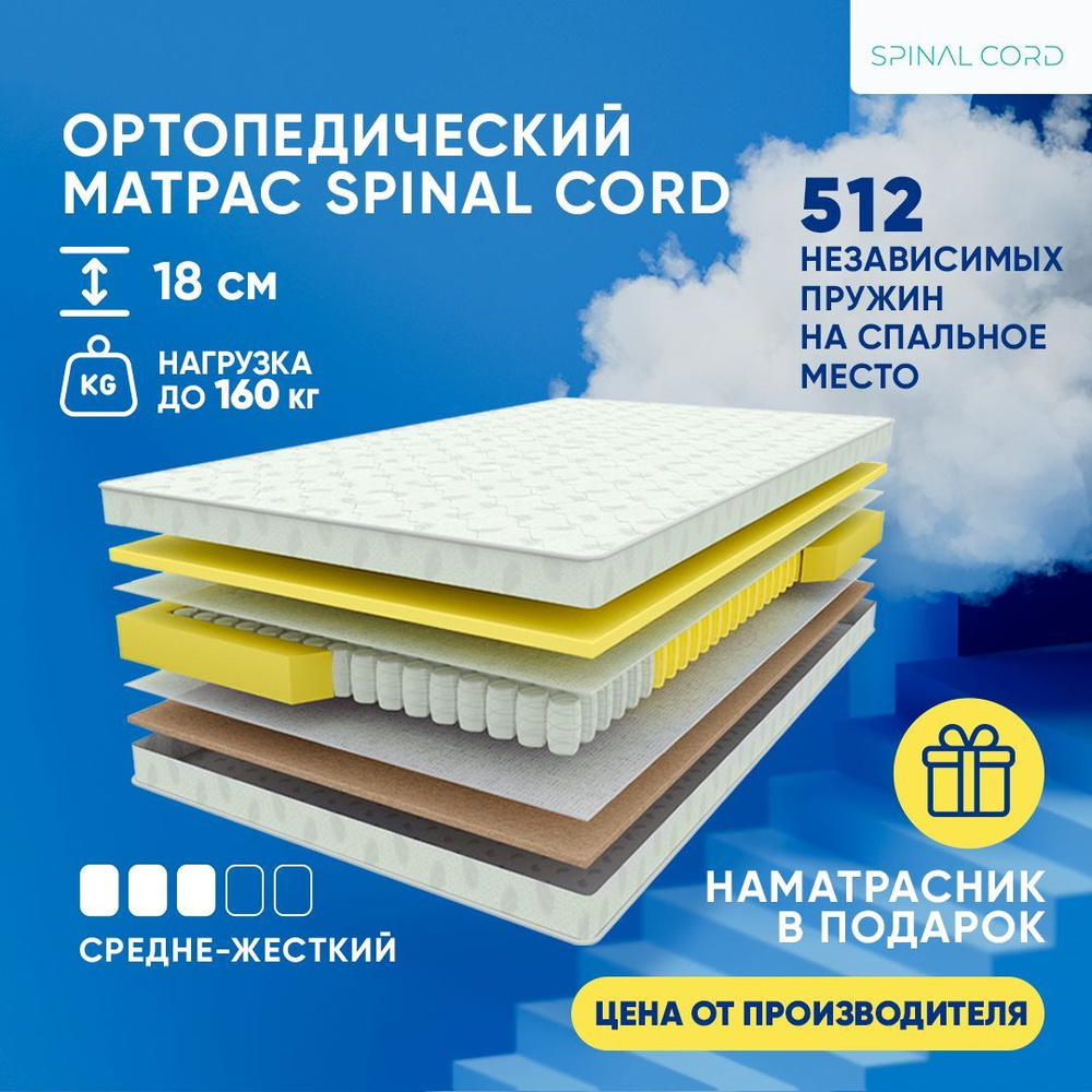 Spinal Cord Матрас Двусторонний пружинный ортопедический матрас Spinal Cord Moment 120x185, независимые #1