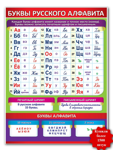 Русская алфавит буквы таблица 3