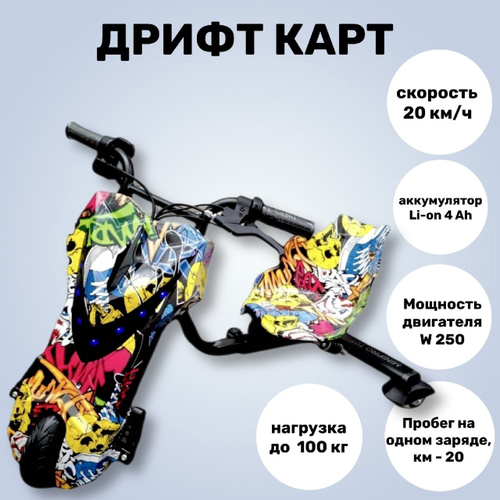 Как выглядит дрифт карт