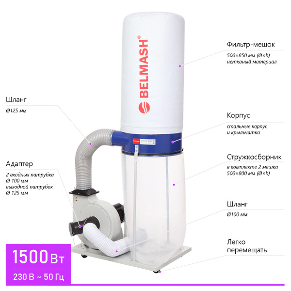Вытяжная установка (стружкоотсос) BELMASH DC2500, 1500 Вт, 2530 м3/час ...