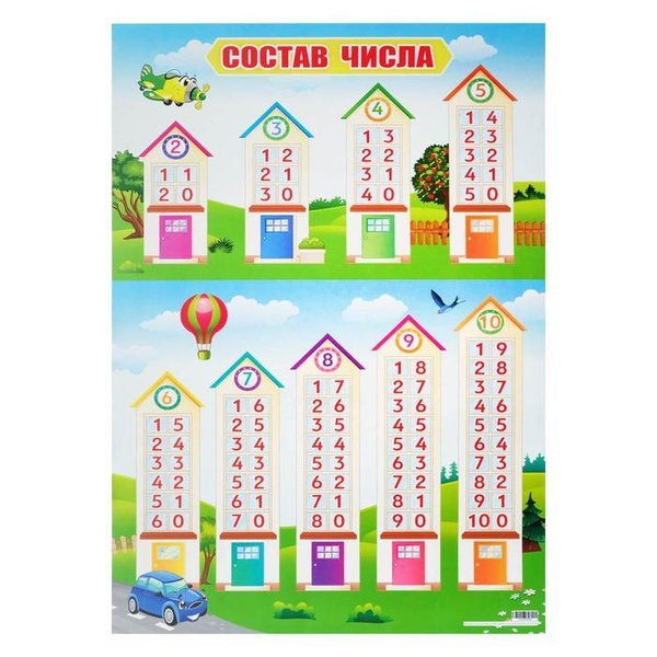 Плакат "Состав числа", А2 - купить с доставкой по выгодным ценам в ...