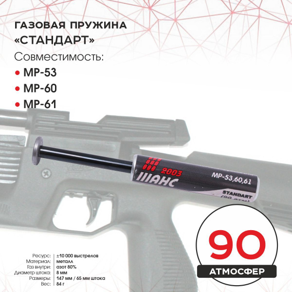 Пружина газовая стандарт (90 атм) МР-53,МР-60,МР-61 - купить с ...