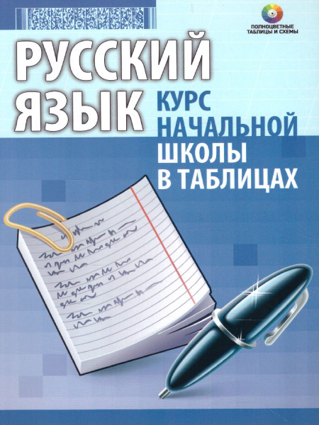 Курс русского языка в таблицах
