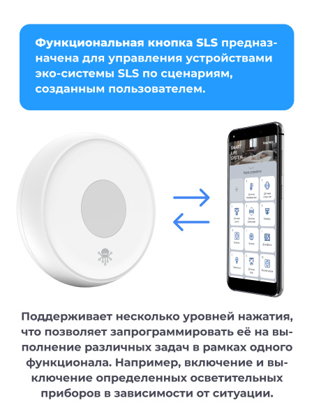 Модуль управления для умного дома SLS Zigbee white ...