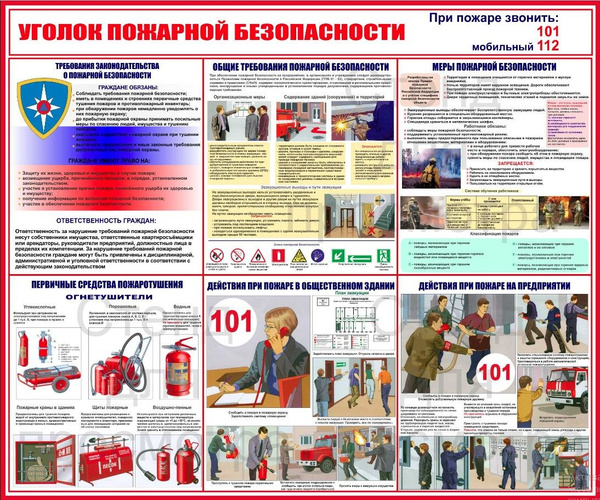 Инструкция по пожарной безопасности на мебельном производстве