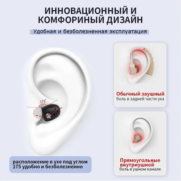 Внутриушной слуховой аппарат с зарядным устройством, Цифровой усилитель ...