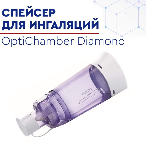 Спейсер для ингаляций для детей и взрослых OptiChamber Diamond от ...