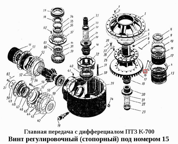 Как разобрать редуктор переднего моста