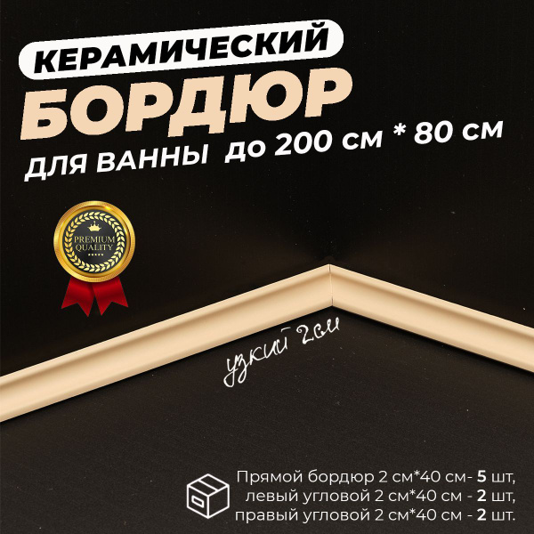 Бордюрная лента керамическая, Комплект ЕВРО 2 см х 40 см. Цвет ...