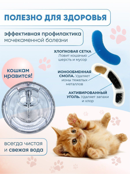 Фильтры для поилки для кошек хлопковые дугой, 4 штуки - купить с ...