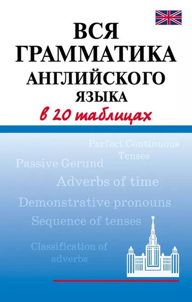 Вся грамматика английского языка в таблицах