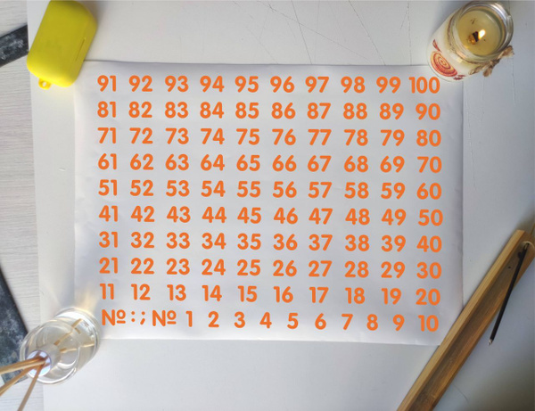 Наклейки Цифры / нумерация на шкафчики от 1 до 100 купить по выгодной ...