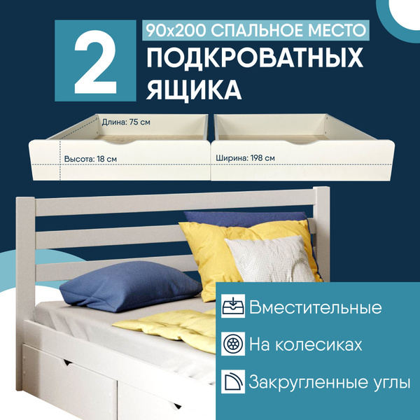 Ящик под кровать/ 2 выкатные ящики на колесиках Standart 90х200, белый ...