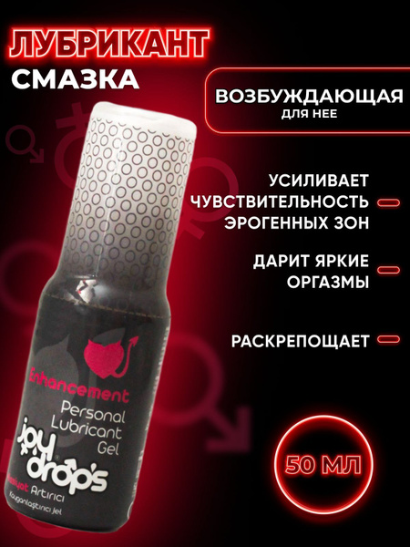 Смазка возбуждающая для женщин Joydrops 50 мл - купить с доставкой по ...