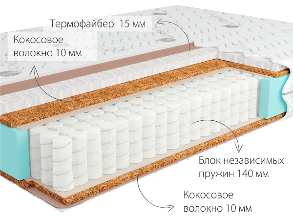 Матрасы вегас или кондор