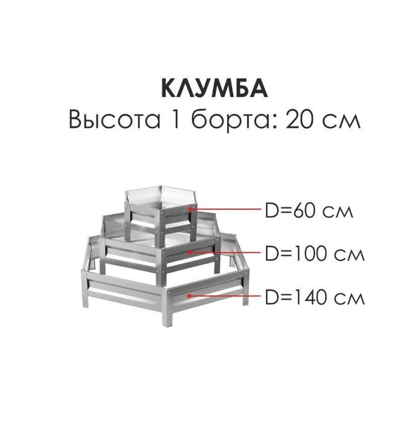 СГ СЕВЕР ГРЯДКА ПРОИЗВОДСТВЕННАЯ КОМПАНИЯ Клумба, 1х1.4 м - купить с ...