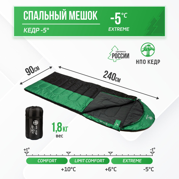 Спальный мешок Кедр -5 градусов зеленый - купить с доставкой по ...