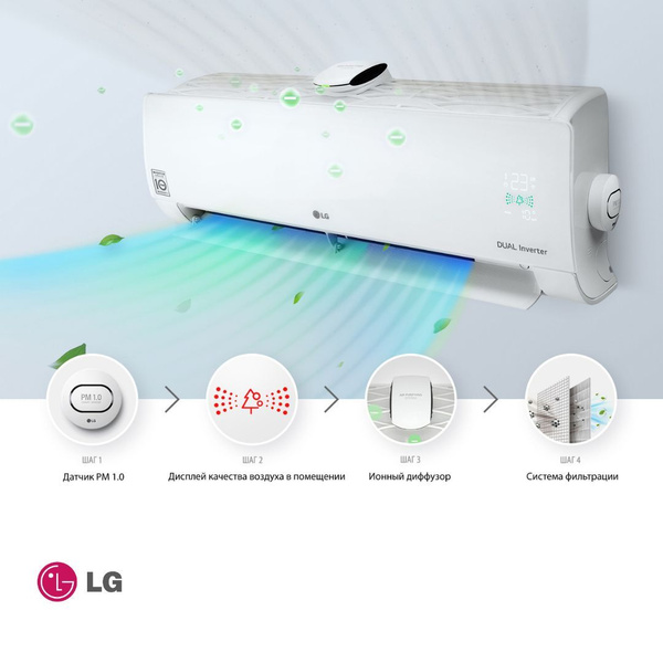 Сплит-система LG AP12RK, AIR PURICARE Inverter, с функцией очистителя ...