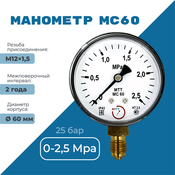 Манометр МС60 давление 0-2.5 МПа (25 бар) резьба М12х1.5 класс точности ...