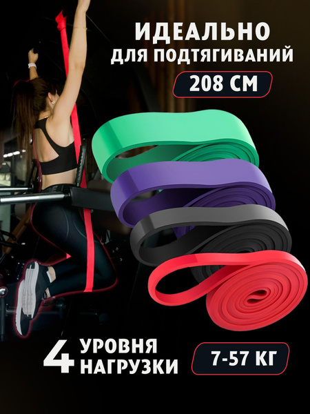 Эспандер Ленточный BestBox - купить по выгодной цене в интернет ...