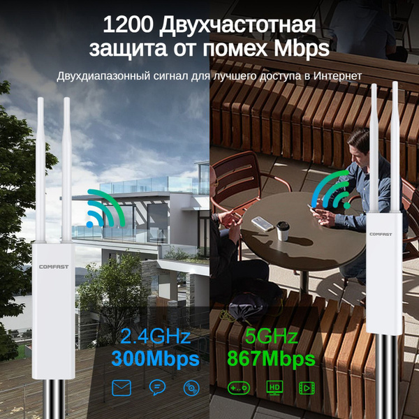 Усилитель Wi-Fi-сигнала COMFAST Outdoor Точка доступа WIFI AC1200 CF ...