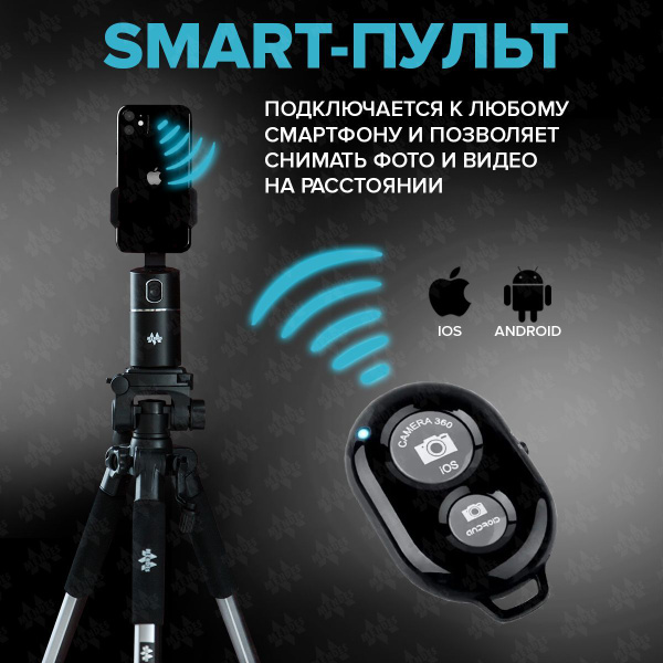 Smart-пульт для дистанционного управления съемкой / Пульт для фото и ...