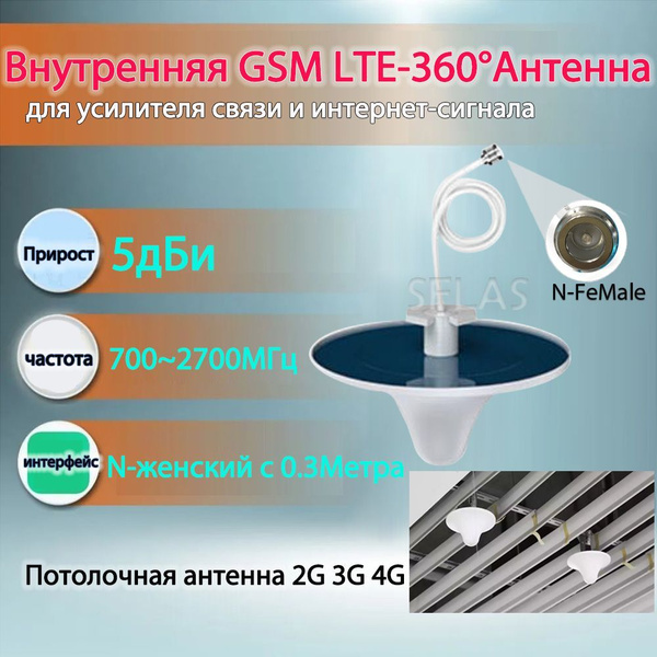 Всенаправленная потолочная антенна GSM/DCS/3G/4G 7002700 МГц 5 дБи ...