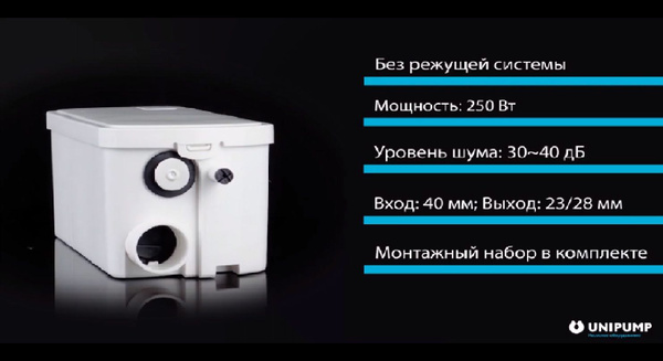 Насосная станция Unipump SANIVORT 255 M (7м), 220 л/мин - купить по ...