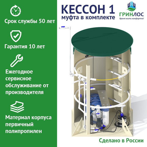 Кессон для скважины, погреб на дачу ГРИНЛОС 1, пластиковый - купить с ...