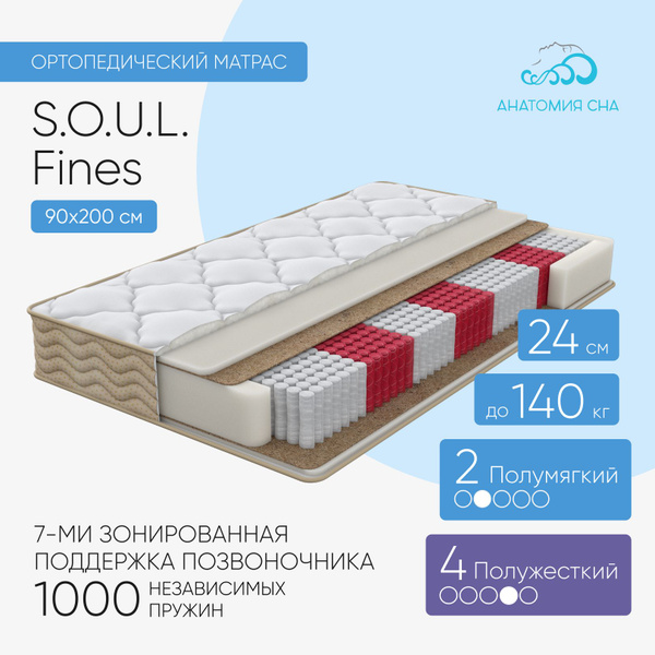 Матрас Анатомия Сна SOUL Fines, С зональным пружинным блоком, 90 ...