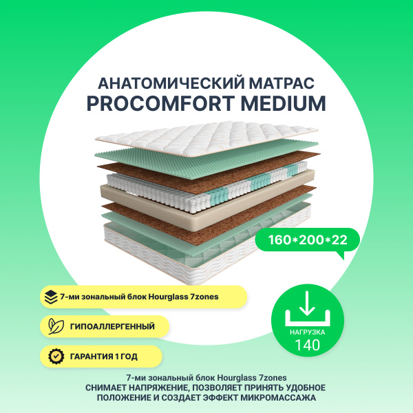 Матрас ASKONA Анатомический матрас_Ask-ProCom-Medium-120*190_ASKONA, С ...