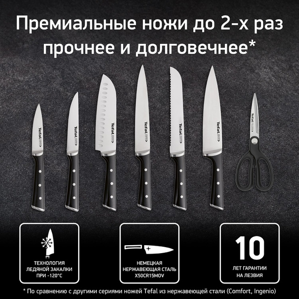 Набор кухонных ножей Tefal, Нержавеющая сталь купить по низкой цене с ...