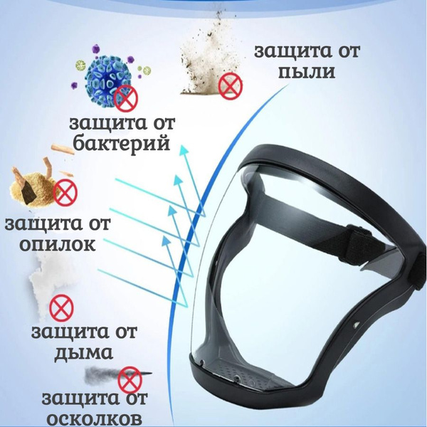 MAGLS Щиток защитный Защитная маска для лица, щиток для для лица ...