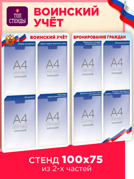 Топ Стенды / Стенд пластиковый Воинский учет и бронирование граждан ...