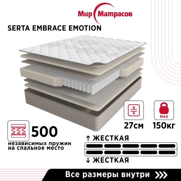 Матрас emotion