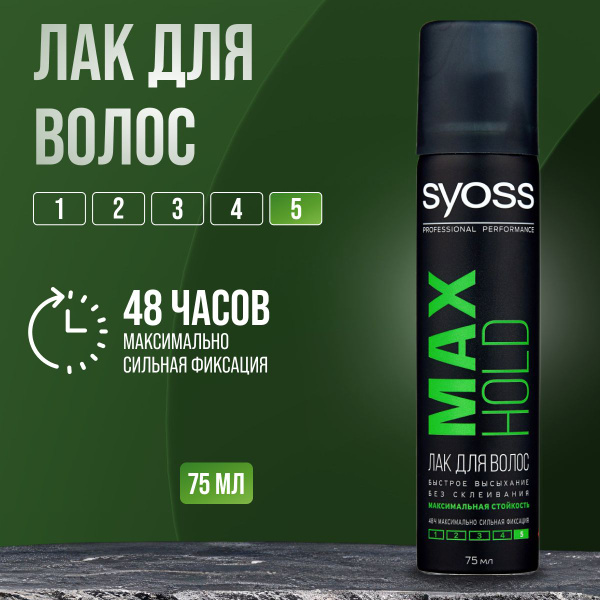 SYOSS Лак для волос Mini max Hold максимально сильной фиксации 75мл ...