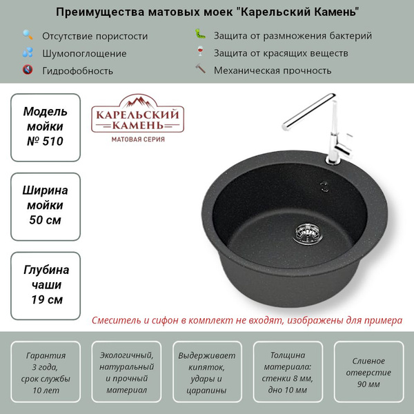 Вопросы и ответы о Мойка матовая Карельский камень Модель 510-Q4 Цвет ...